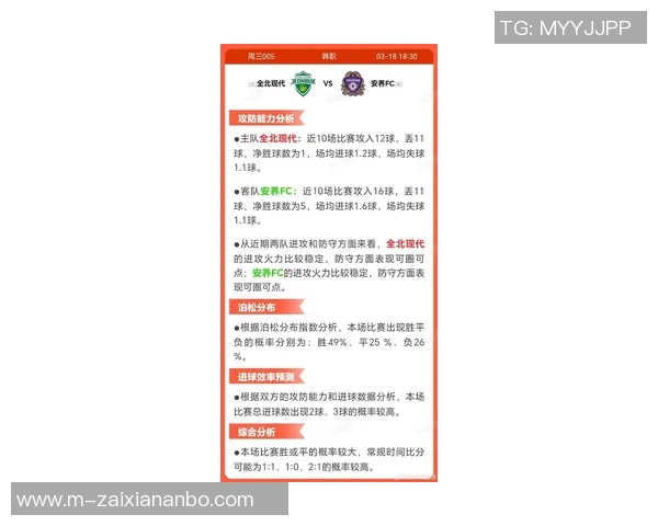 2026年3月份新闻北京足球队状态对比深度解析与未来展望分析